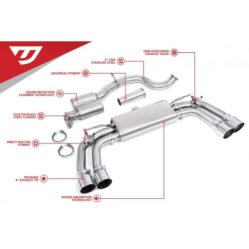 Unitronic Turbo-Back Exhaust System for 8Y S3